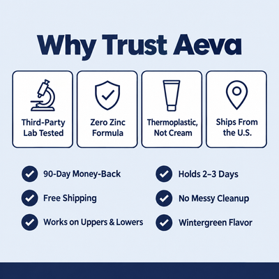 Aeva Dental Reliner
