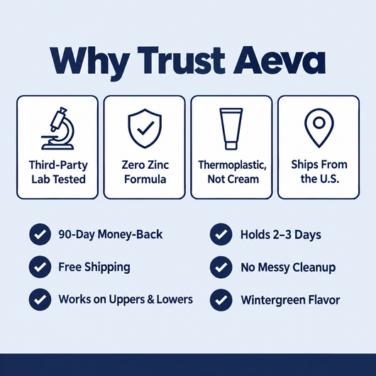 Aeva Dental Reliner