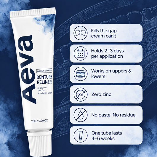 Aeva Dental Reliner