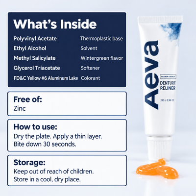 Aeva Dental Reliner