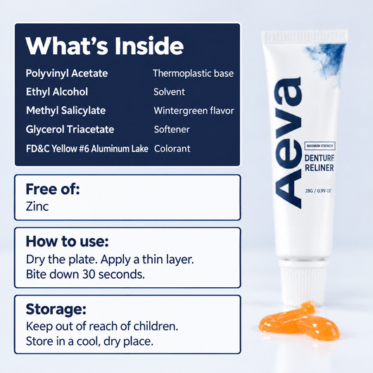 Aeva Dental Reliner